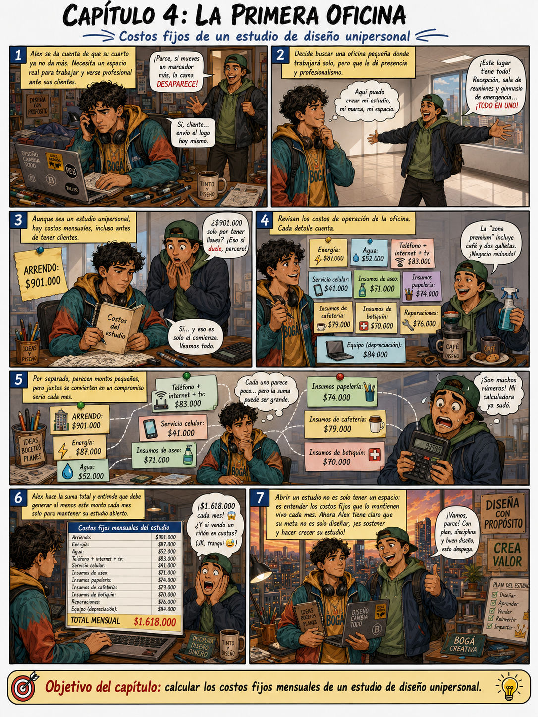 Capitulo 4 de Alex