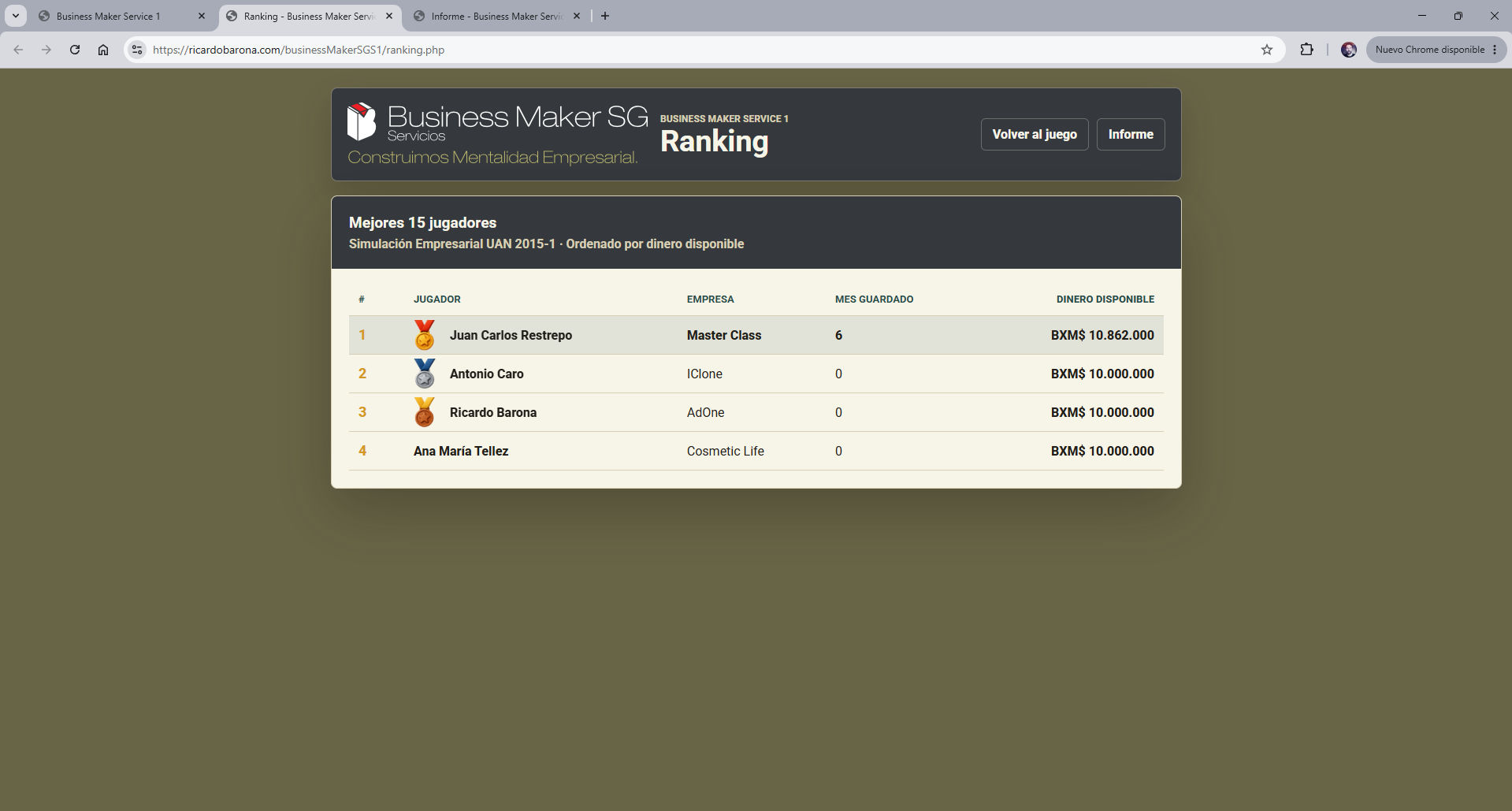 Pantalla de ranking de Business Maker